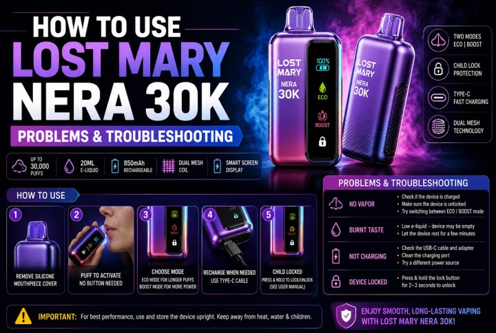 How To Use Lost Mary Nera 30K – Problems & Troubleshooting