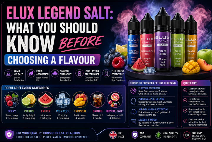 Elux Legend Salt: What You Should Know Before Choosing a Flavour